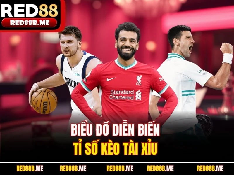 Kèo Tài Xỉu – Bí Quyết Soi Kèo Chuẩn Xác Tại RED88 - JADE68